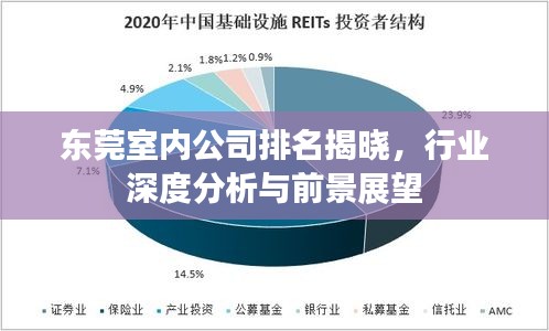 东莞室内公司排名揭晓，行业深度分析与前景展望