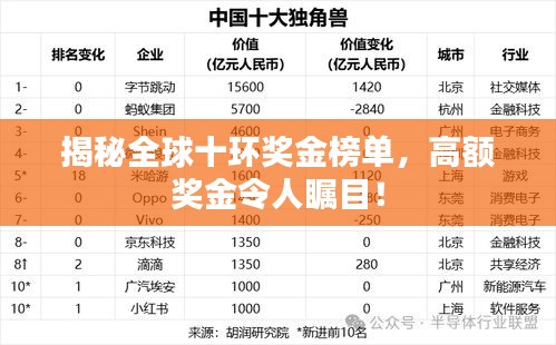 全始全终 第2页