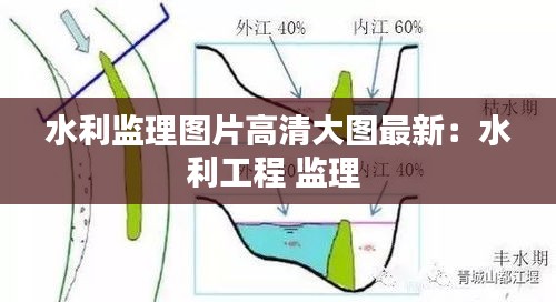 草草了事 第2页