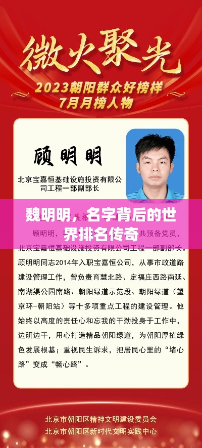 魏明明，名字背后的世界排名传奇