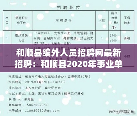 和顺县编外人员招聘网最新招聘：和顺县2020年事业单位招聘 
