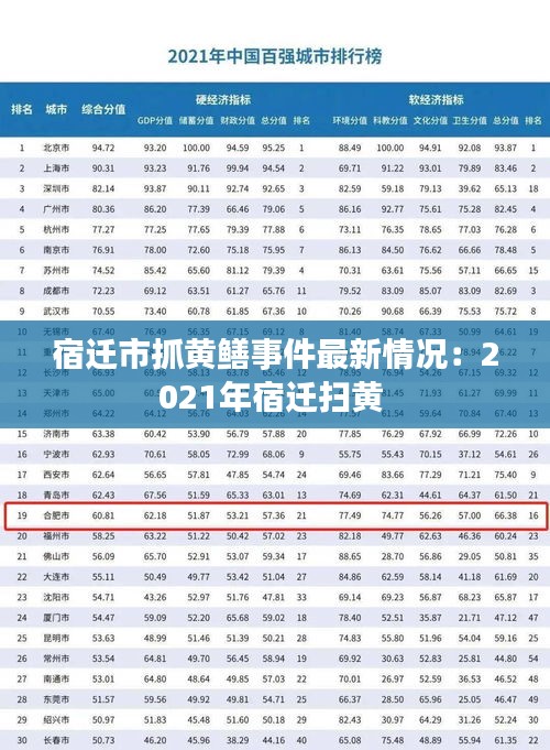 宿迁市抓黄鳝事件最新情况：2021年宿迁扫黄 