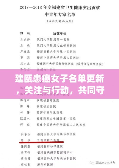 建瓯患癌女子名单更新，关注与行动，共同守护生命健康