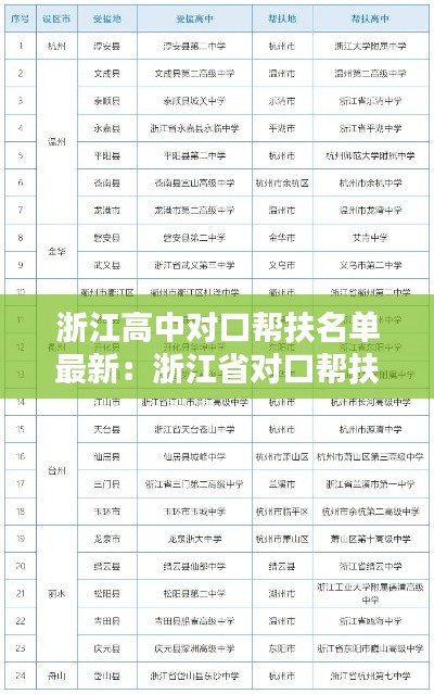 好整以暇 第2页