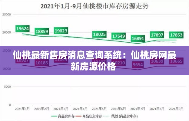 仙桃最新售房消息查询系统：仙桃房网最新房源价格 