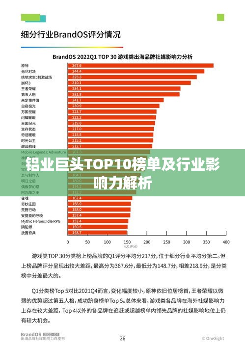 铝业巨头TOP10榜单及行业影响力解析