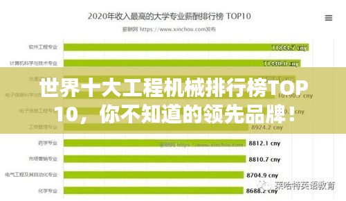 世界十大工程机械排行榜TOP10，你不知道的领先品牌！