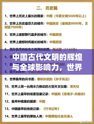 中国古代文明的辉煌与全球影响力，世界排名揭秘