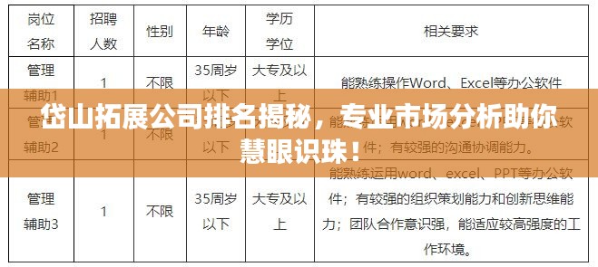 岱山拓展公司排名揭秘，专业市场分析助你慧眼识珠！