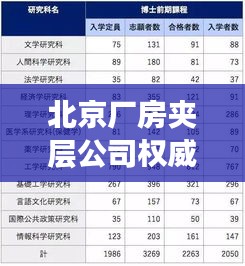 北京厂房夹层公司权威排名榜单揭晓！