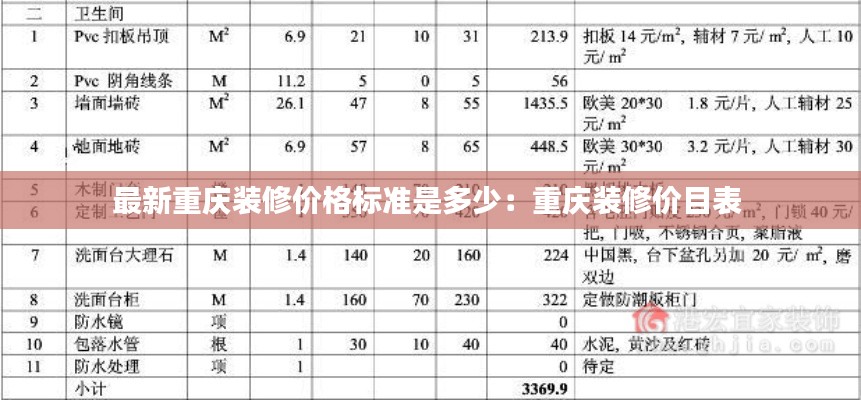 最新重庆装修价格标准是多少：重庆装修价目表 