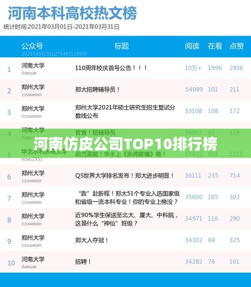 河南仿皮公司TOP10排行榜