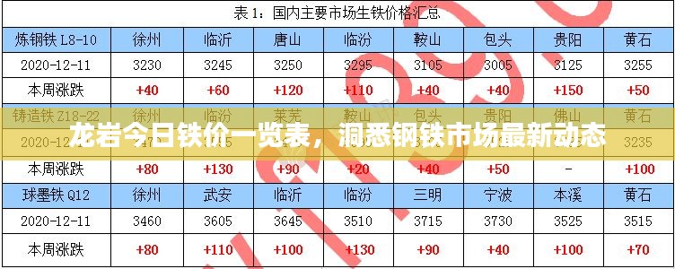 功名富贵 第3页
