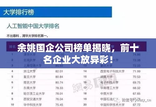余姚国企公司榜单揭晓，前十名企业大放异彩！