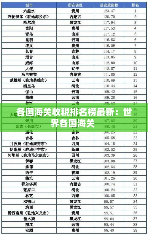 罗含梦鸟 第2页