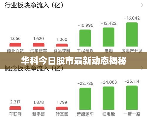 凤鸟不至 第2页