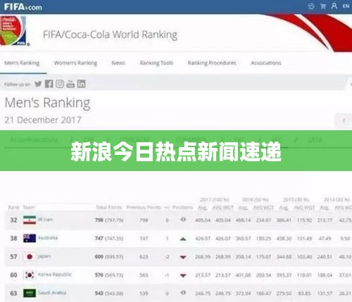 张睢阳齿 第2页