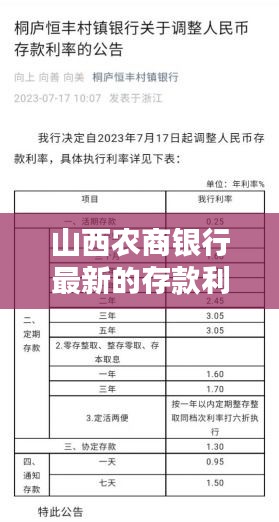 山西农商银行最新的存款利率表： 
