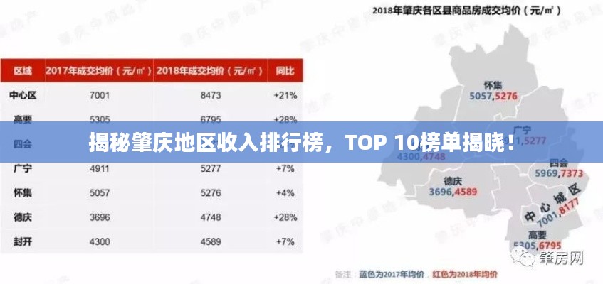 揭秘肇庆地区收入排行榜，TOP 10榜单揭晓！