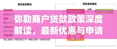 弥勒商户贷款政策深度解读，最新优惠与申请条件全解析