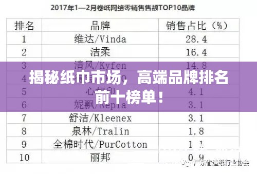 笨鸟先飞 第2页