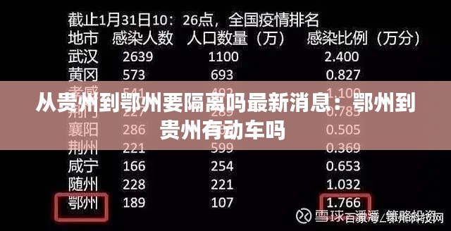 从贵州到鄂州要隔离吗最新消息：鄂州到贵州有动车吗 