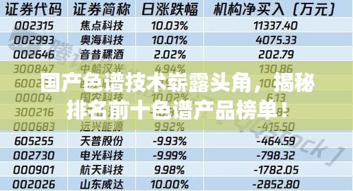 国产色谱技术崭露头角，揭秘排名前十色谱产品榜单！