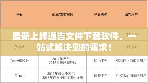 最新上牌通告文件下载软件，一站式解决您的需求！