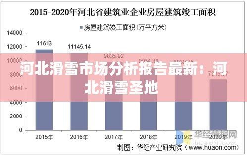 河北滑雪市场分析报告最新：河北滑雪圣地 