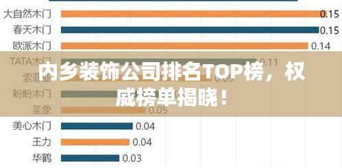 内乡装饰公司排名TOP榜，权威榜单揭晓！
