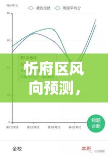 飞燕化龙 第2页