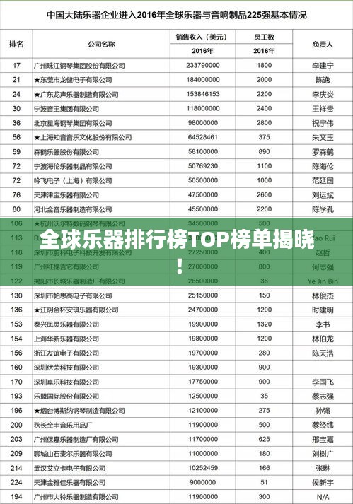 没精打采 第2页