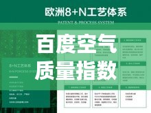 百度空气质量指数，关注空气质量，护航健康生活