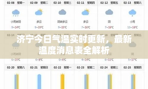 济宁今日气温实时更新，最新温度消息表全解析