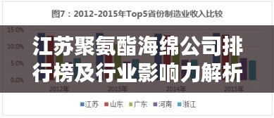 江苏聚氨酯海绵公司排行榜及行业影响力解析