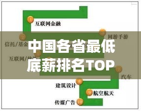 中国各省最低底薪排名TOP10，地域经济发展差异揭秘