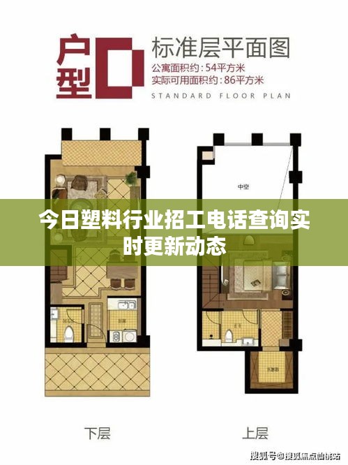 今日塑料行业招工电话查询实时更新动态