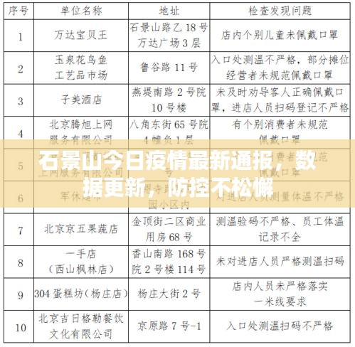贵耳贱目 第2页