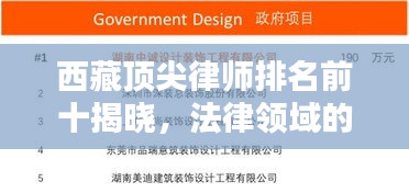西藏顶尖律师排名前十揭晓，法律领域的佼佼者，权威榜单不容错过！