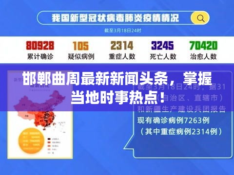 邯郸曲周最新新闻头条，掌握当地时事热点！