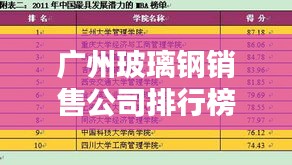 广州玻璃钢销售公司排行榜揭晓！
