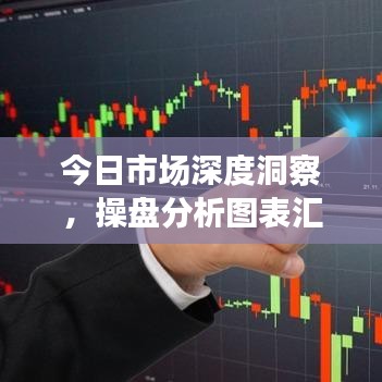 今日市场深度洞察，操盘分析图表汇总，引领投资决策风向标