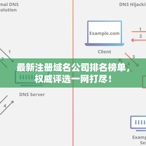 富贵有余 第2页
