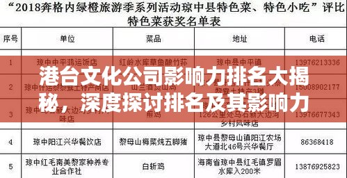 港台文化公司影响力排名大揭秘，深度探讨排名及其影响力