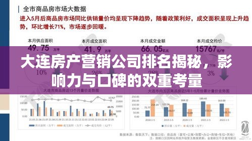 大连房产营销公司排名揭秘，影响力与口碑的双重考量