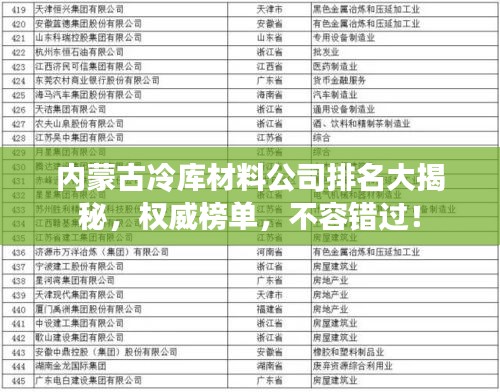 内蒙古冷库材料公司排名大揭秘，权威榜单，不容错过！