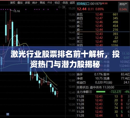 激光行业股票排名前十解析，投资热门与潜力股揭秘