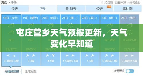 屯庄营乡天气预报更新，天气变化早知道