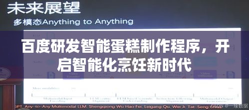 百度研发智能蛋糕制作程序，开启智能化烹饪新时代