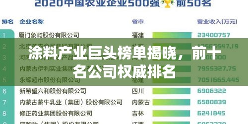 涂料产业巨头榜单揭晓，前十名公司权威排名